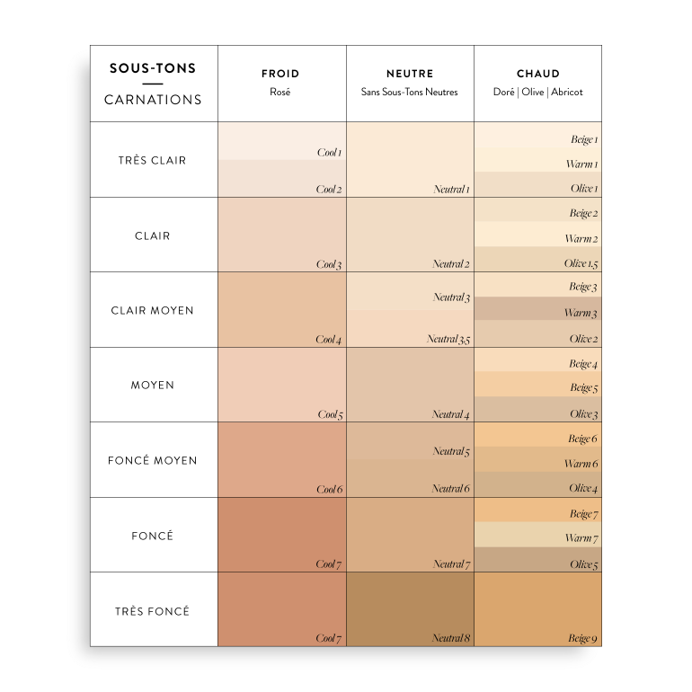 Satin Matte Foundation - Bazar Bio Satin Matte Foundation - Bazar Bio